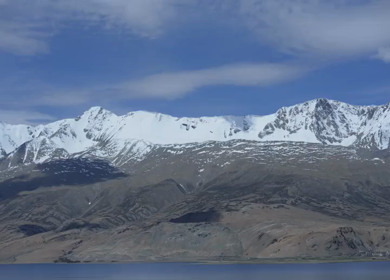 A Shot of Scenic Snow Covered Peaks in the Tso Moriri Region Ladakh