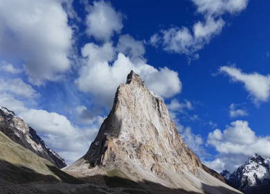 Aerial View of Gombo Rongjon Peak and Glacial River Valley in Zanskar, Ladakh