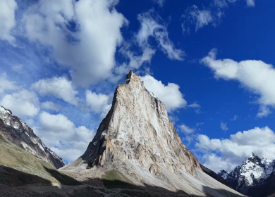 Aerial View of Gombo Rongjon Peak in Zanskar, Ladakh, India