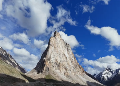 Aerial View of Gombo Rongjon Peak in Zanskar, Ladakh, India