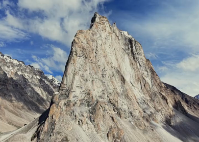 Aerial View of Gombo Rongjon Peak in Zanskar, Ladakh, India