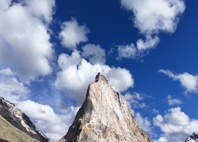 Aerial View of Gombo Rongjon Peak in Zanskar, Ladakh, India