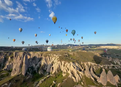 Aerial View of Hot Air Balloons Flying Over Cappadocia Landscape in Turkey