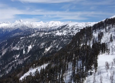 Aerial View of Kedarkantha Winter Trek with Snow Covered Mountains Uttarakhand