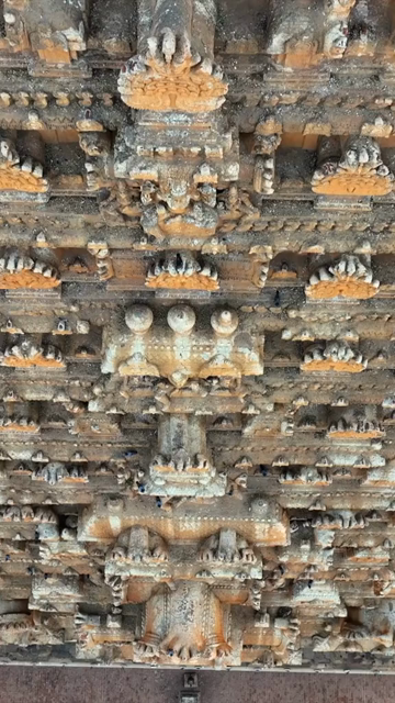 Vertical Aerial View of Brihadeeswarar Temple, Thanjavur, Tamil Nadu