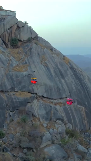 Vertical Aerial View of Gabbar Hill Cable Car at Ambaji, Gujarat, India