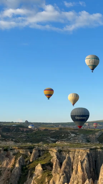 Vertical Aerial View of Hot Air Balloons Over Cappadocia Turkey