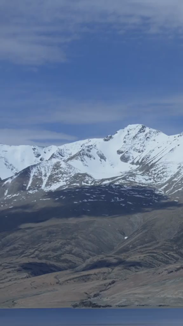Vertical View of Tso Moriri Lake and Snow-Capped Mountains, Ladakh